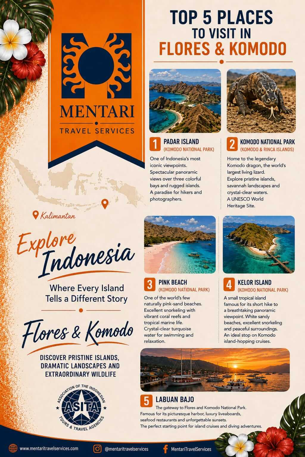 Flores & Komodo