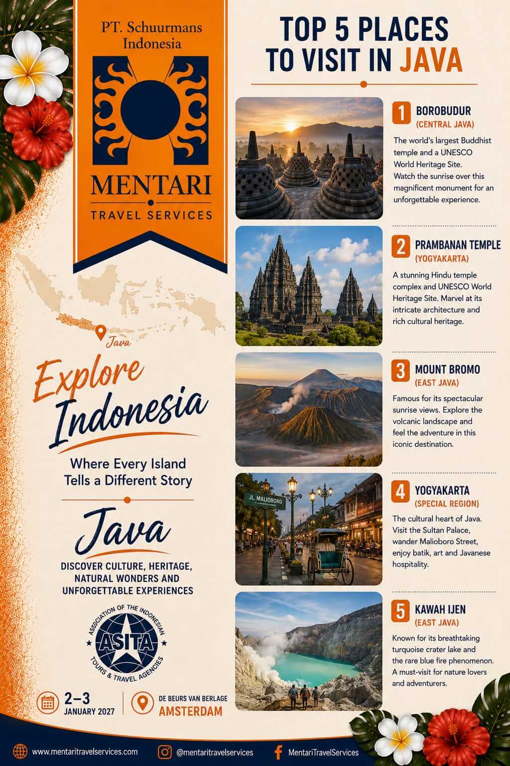 Java