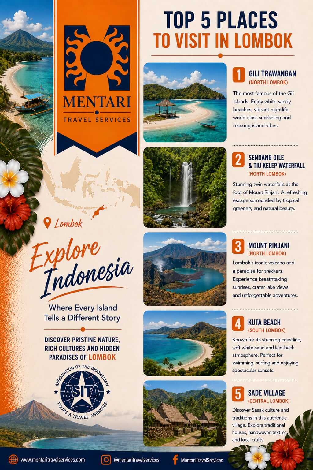 Lombok
