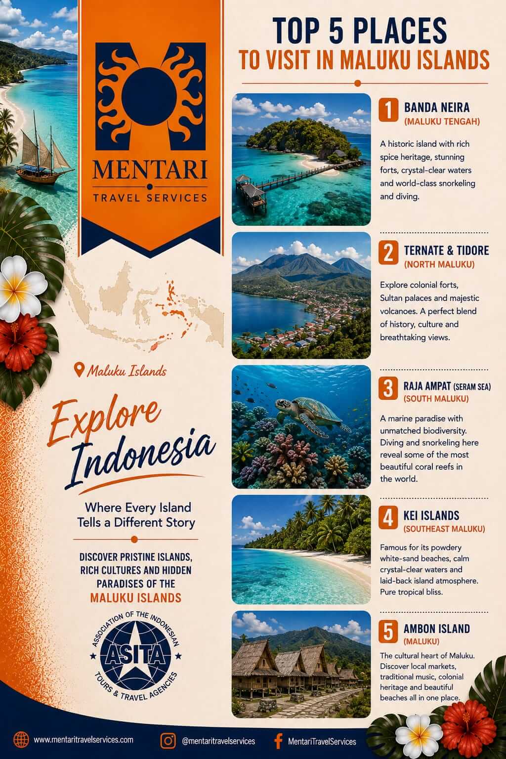 Maluku Islands