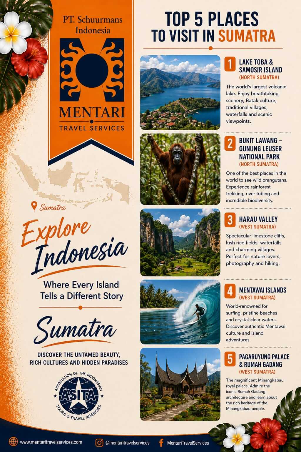 Sumatra