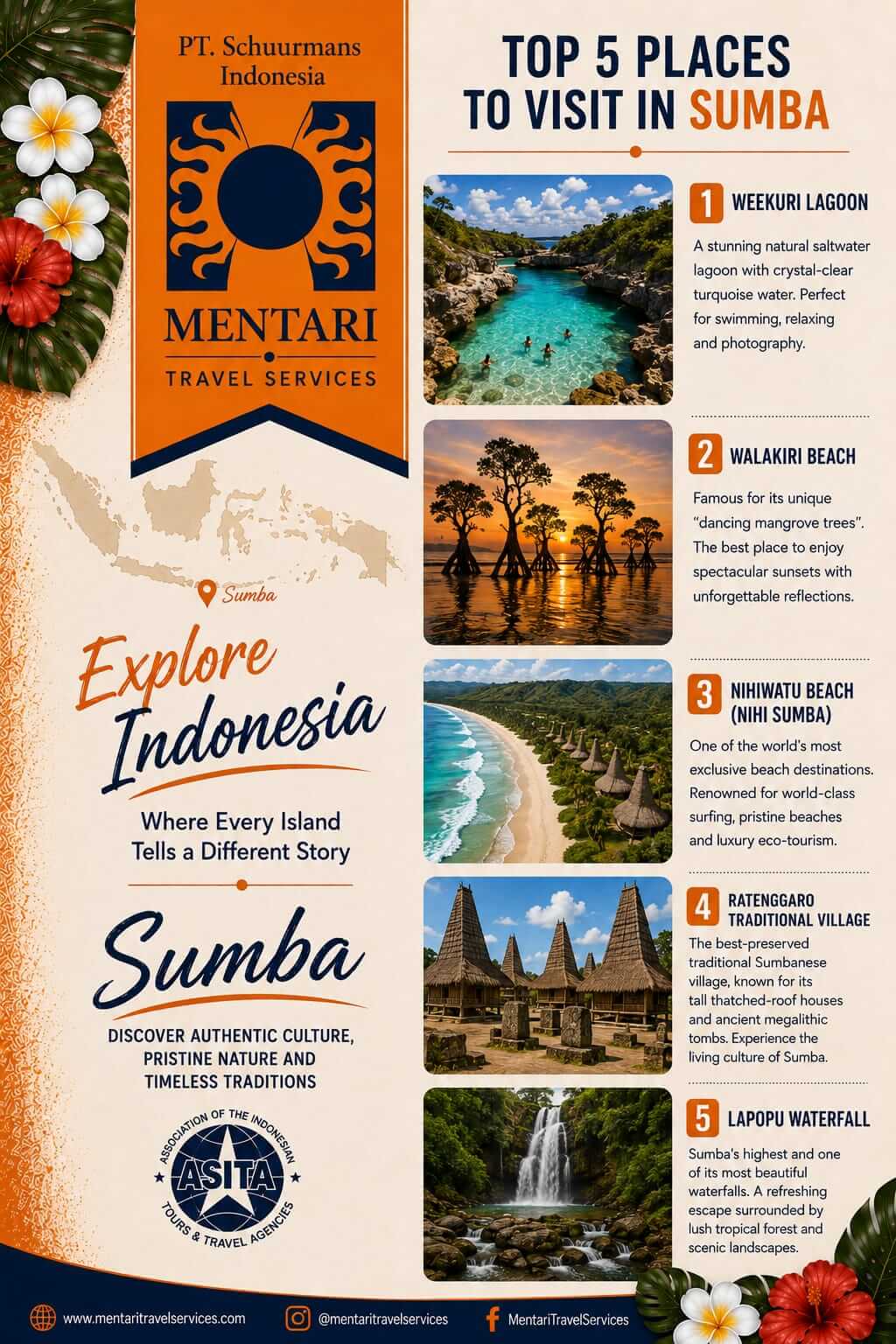 Sumba